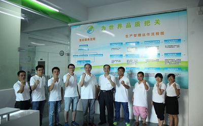 Chine Guangzhou HongCe Equipment Co., Ltd. Profil de la société